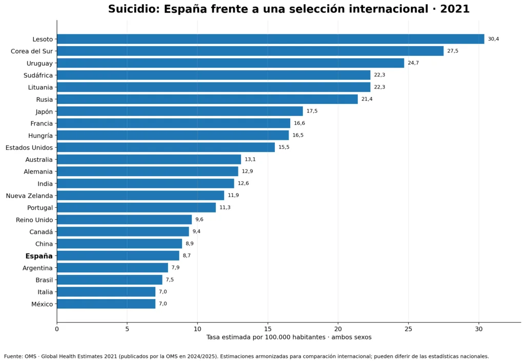 Imagen 3 de la noticia